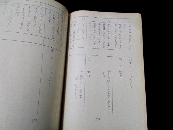 Ghibli Laputa: Castle in the Sky Movie Script
