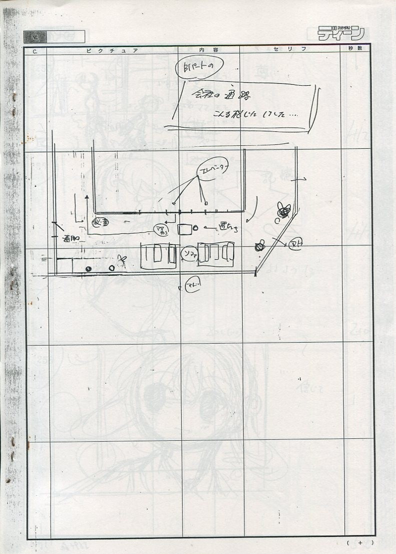 Fruits Basket: Storyboard #15 "There Are No Memories It's OK to Forget"