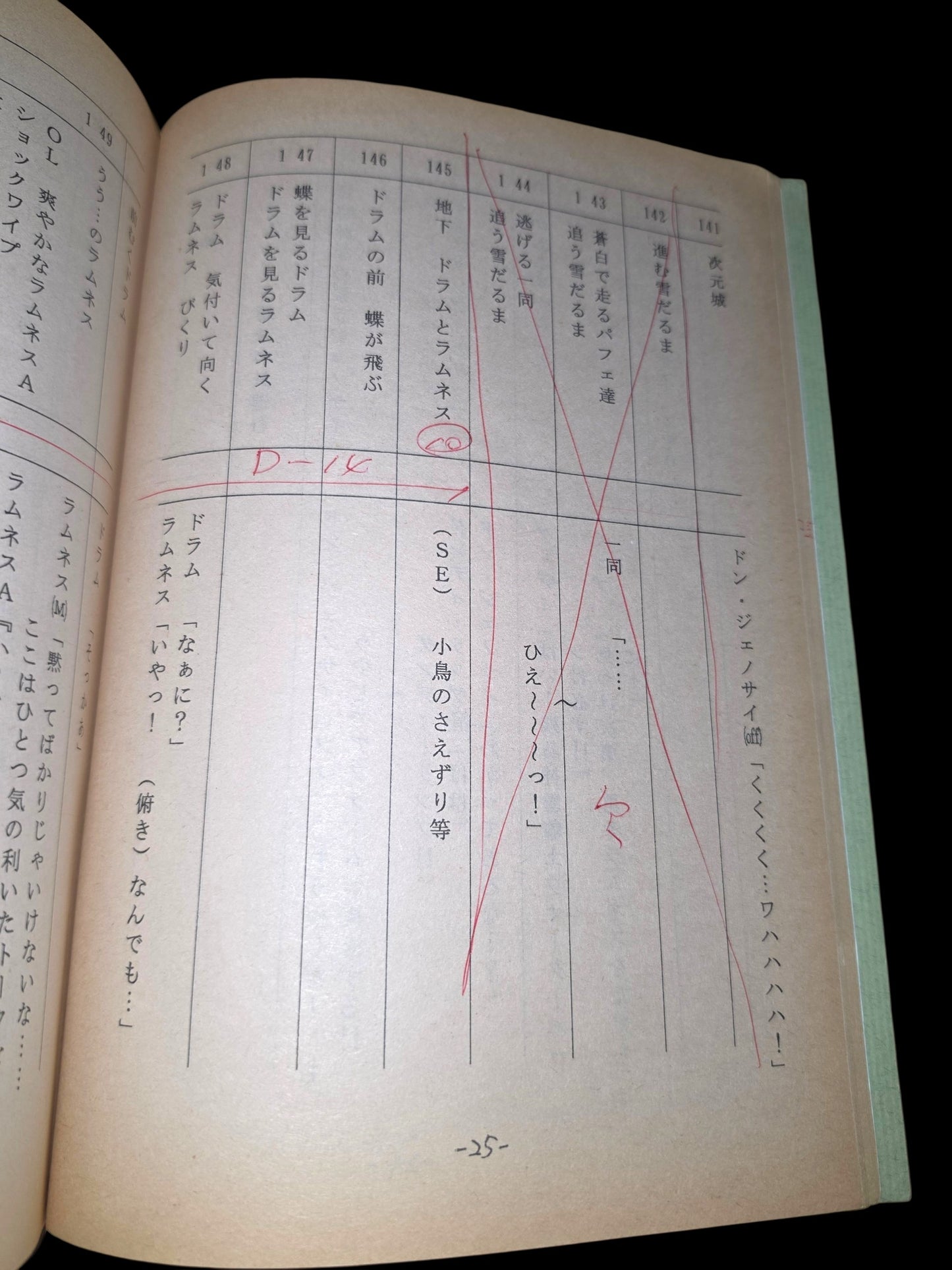 VS Knight Ramune & 40 Fire: Script #8: "Legend of Ice"