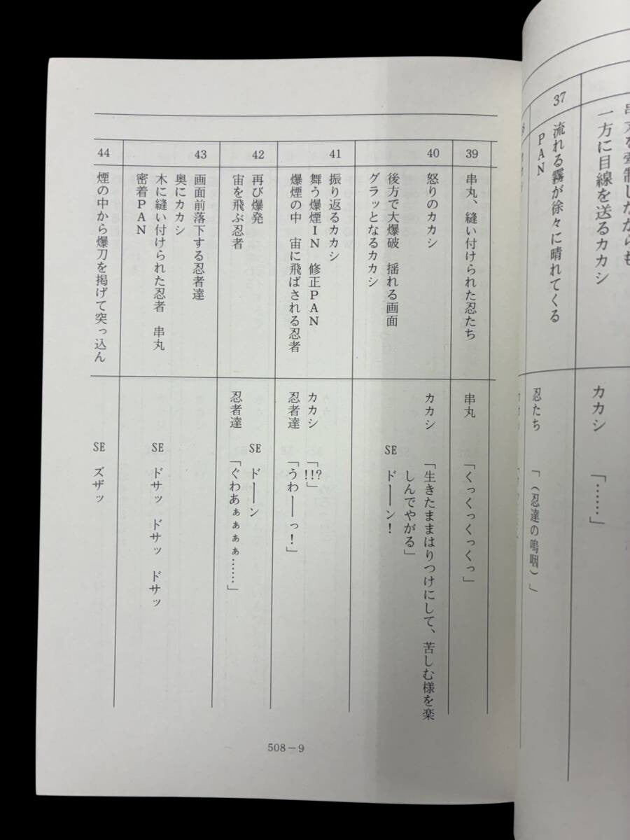 Naruto Shippuden: Script #508 ep #288 "The Threat of the Jinpachi and Kushimaru Duo!!" Ninja World War Arc