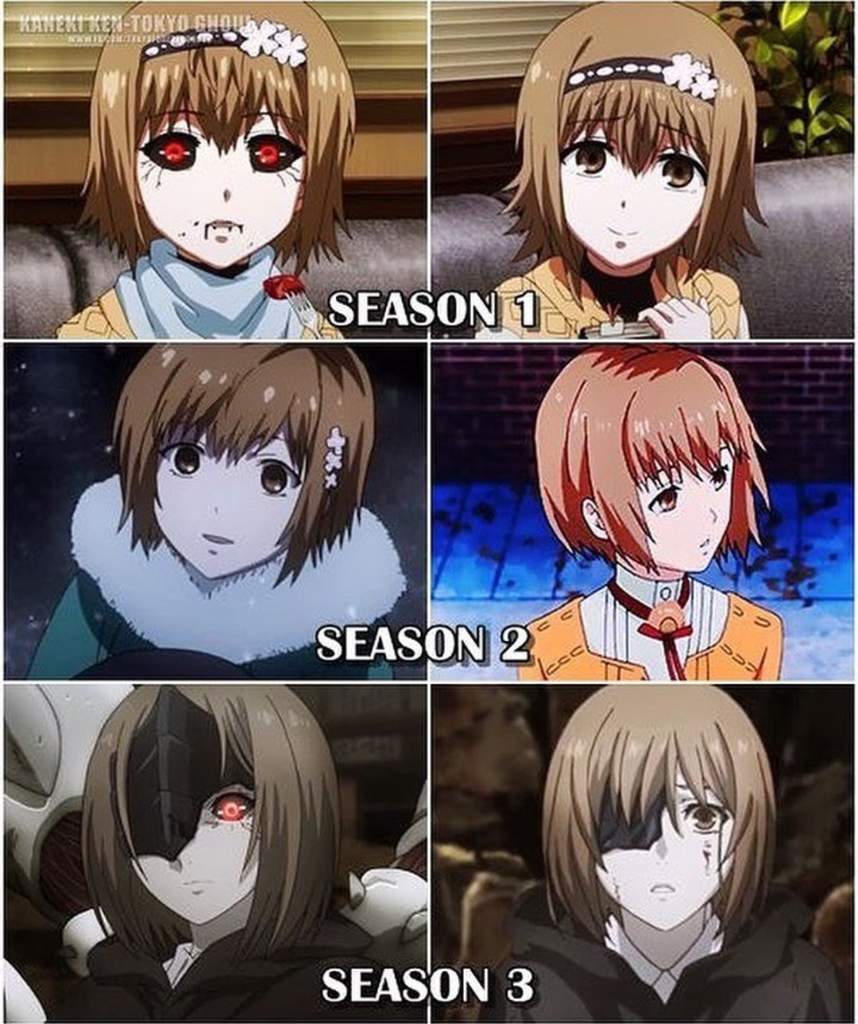 Tokyo Ghoul: Kanaki animation layout genga 2 pc