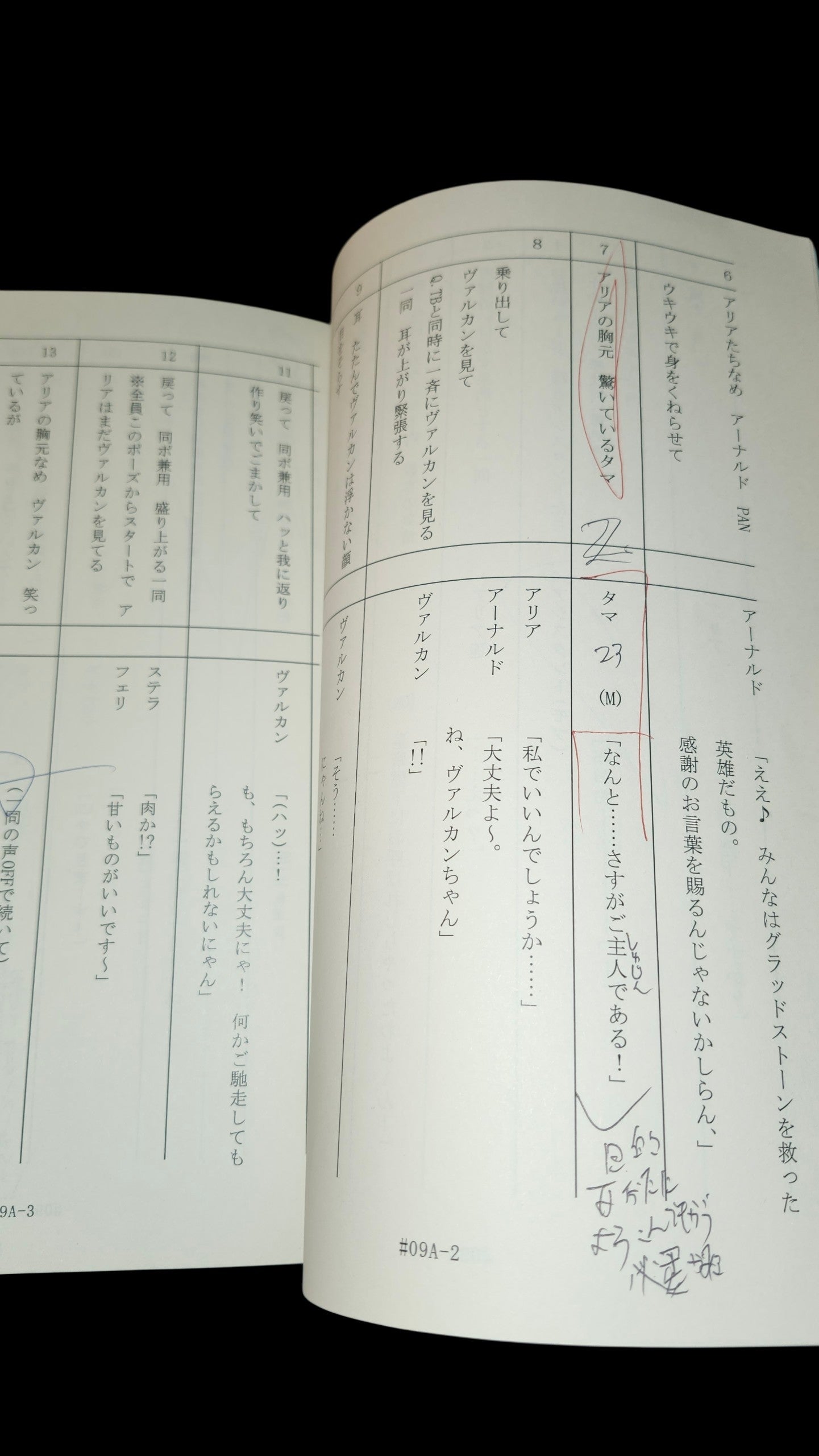 I'm a Behemoth, an S-rank monster, but I'm mistaken for a cat and living as a knight for an elf girl: Episode 9 script