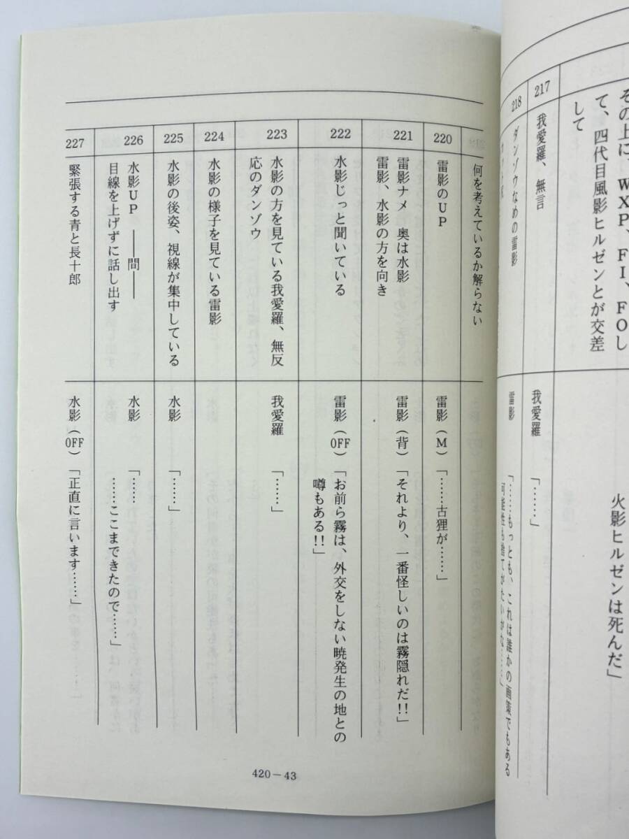 Naruto Shippuden #420 original studio script