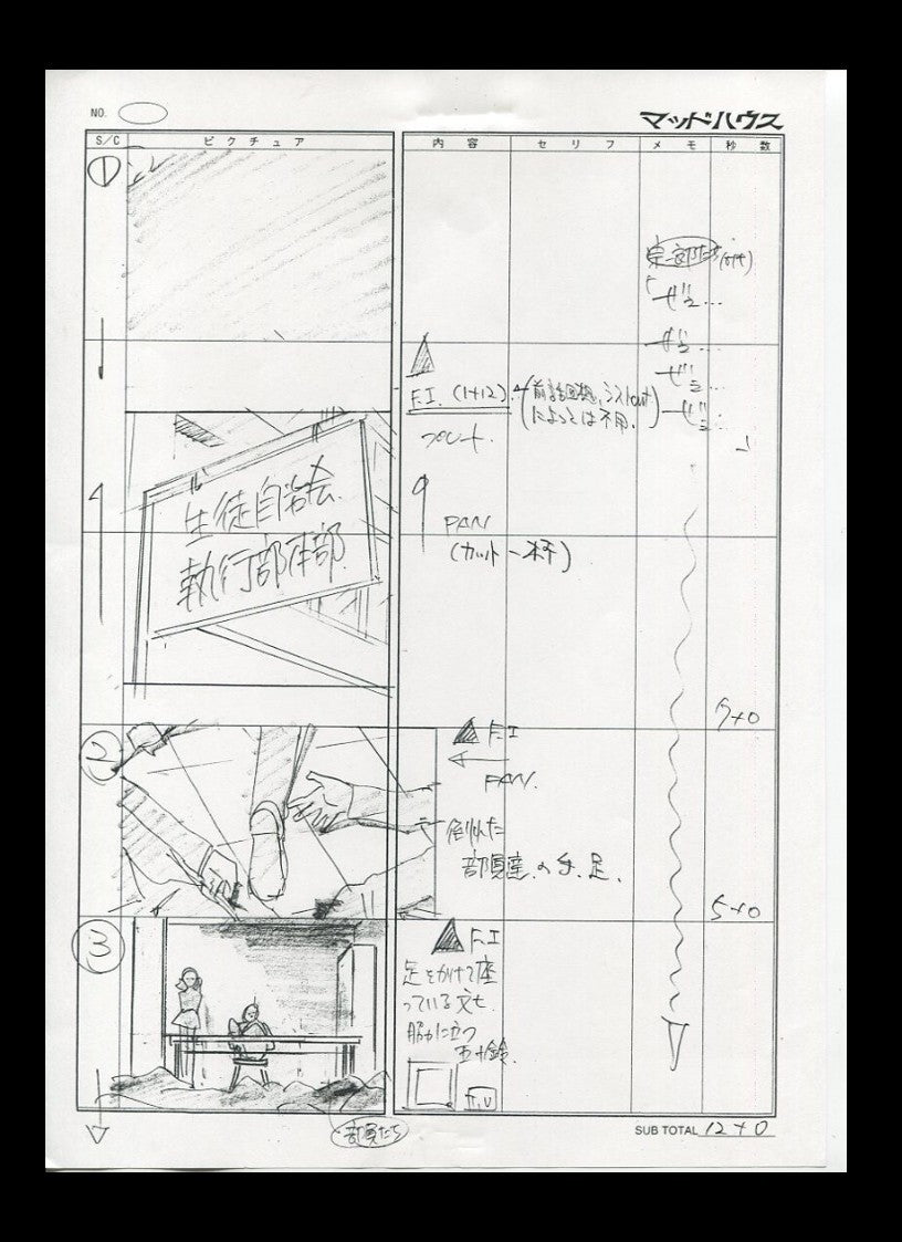 Tenjo Tenge: Episode 17 Storyboard