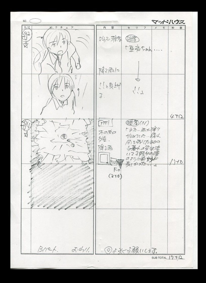Tenjo Tenge: Episode 17 Storyboard