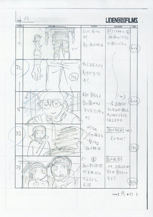 Cells at Work! Code Black; storyboard #4