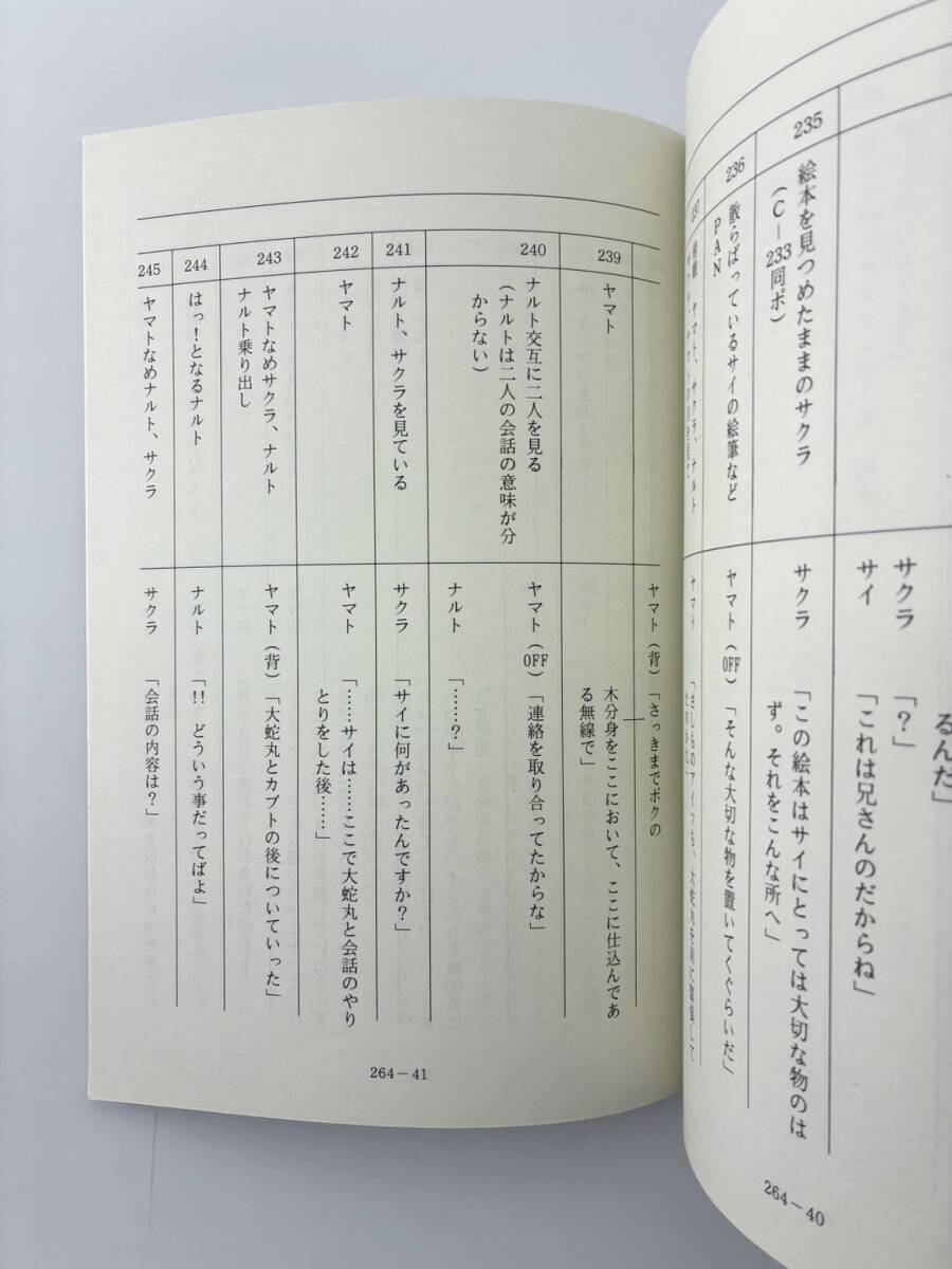 Naruto Shippuden #264 original studio script