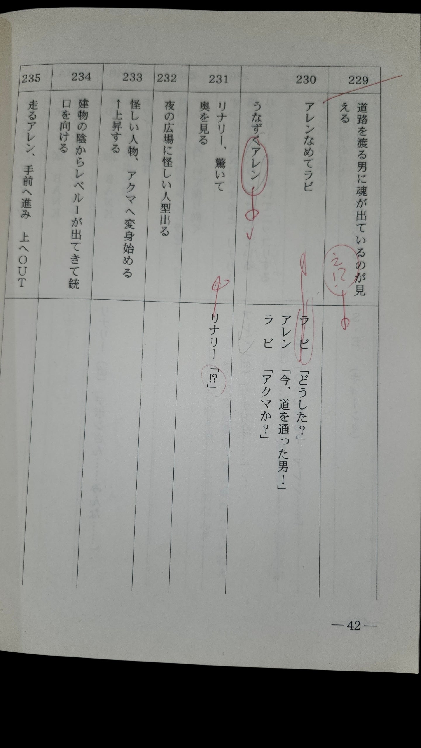 D.Gray-man: Dubbing Script #40