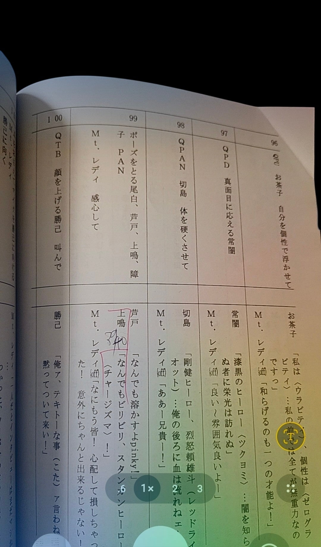 My Hero Academia: Production used script  ep #101