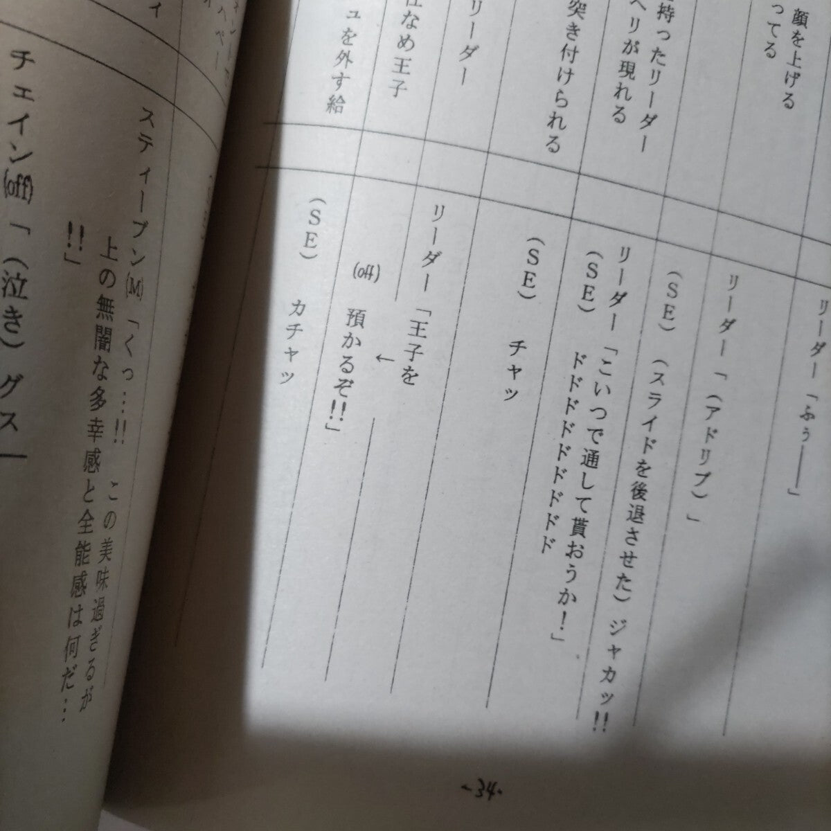 Blood Blockade Battlefront: OAD The King of the King's Restaurant studio used script