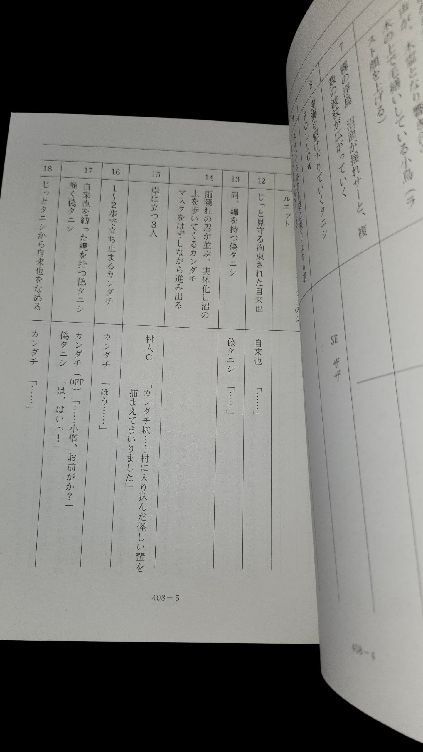 Naruto Shippuden #408 original studio script