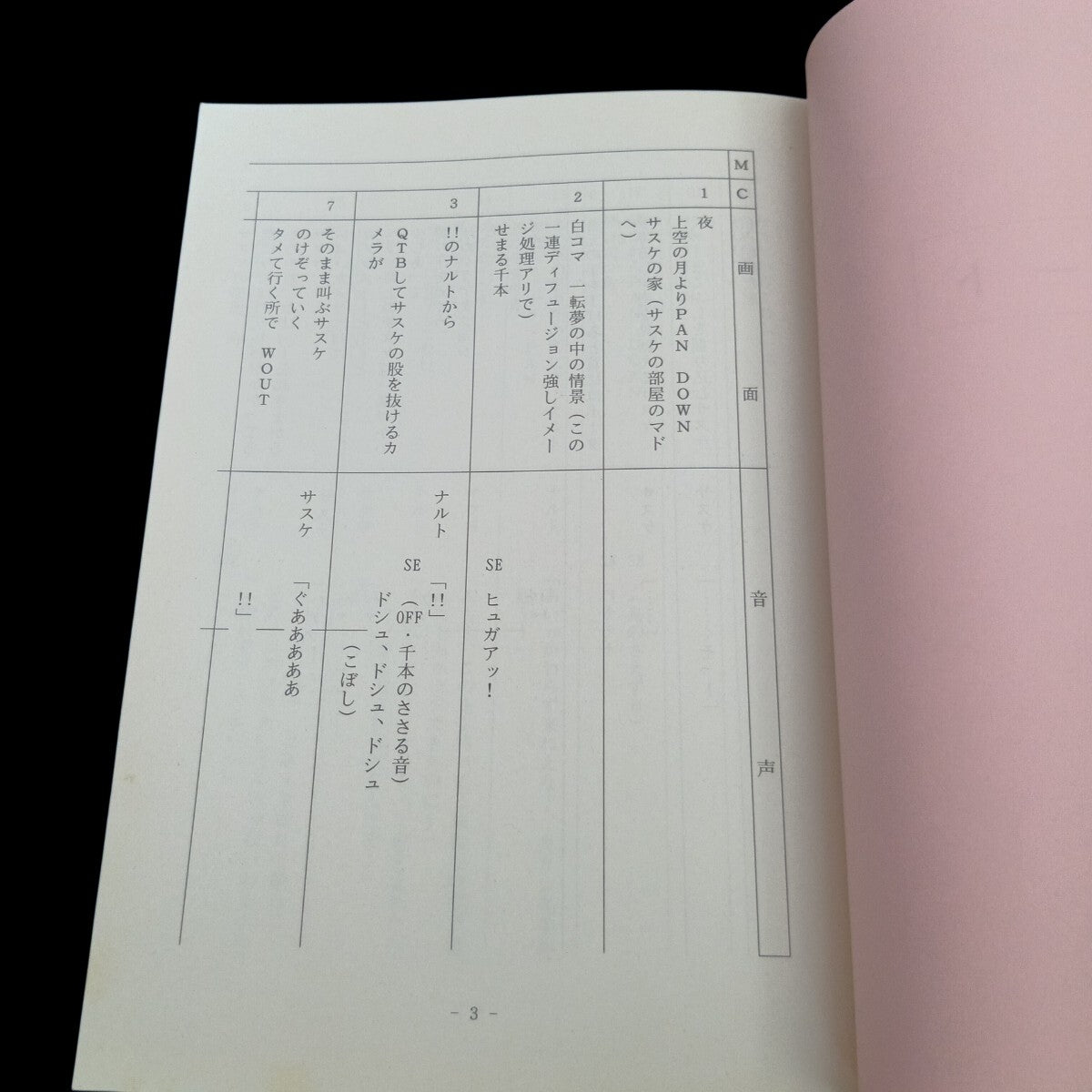 Naruto: The Cross Roads OVA #6 Script
