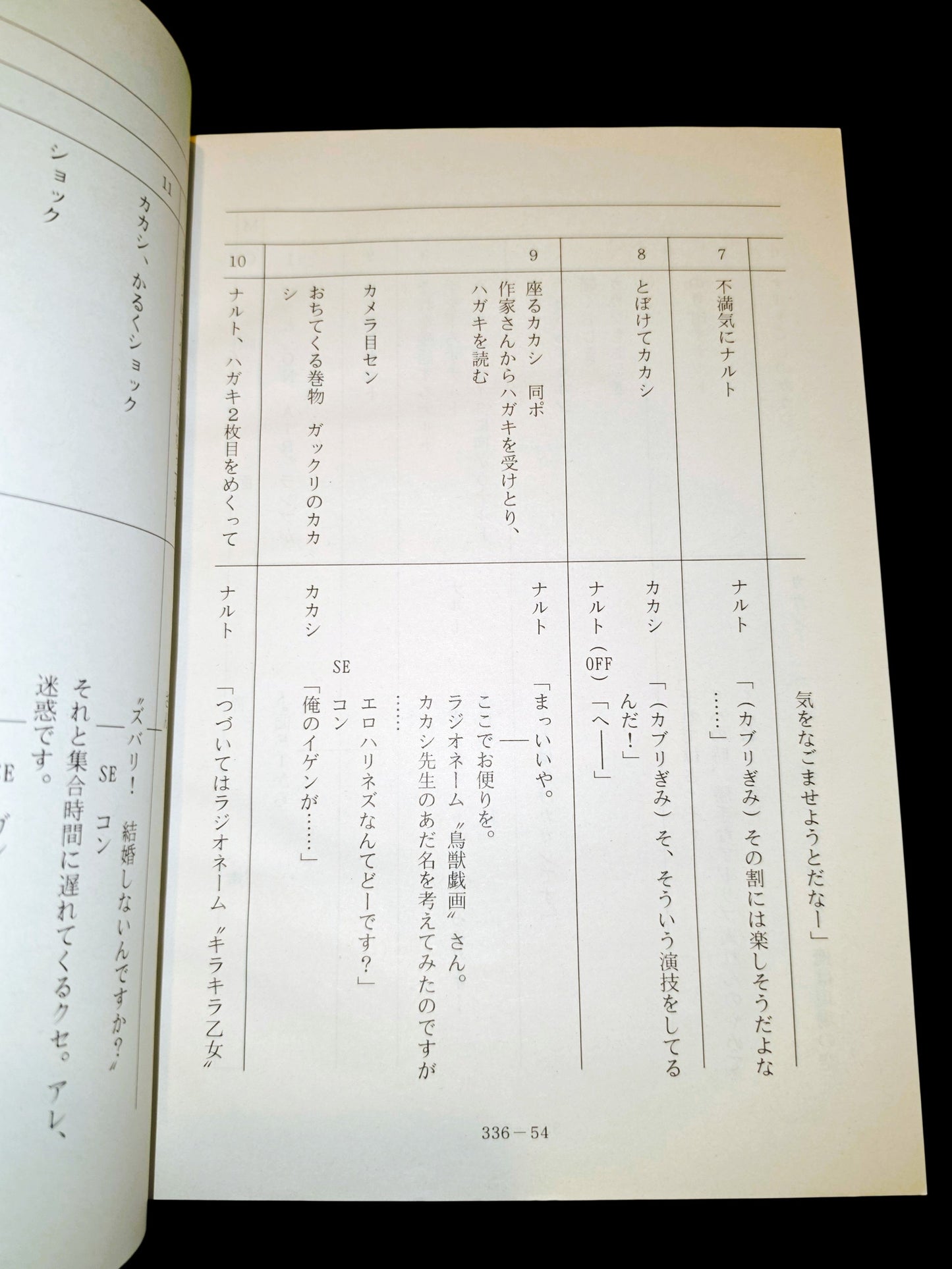 **Naruto Shippuden #336 ep #116 original studio script