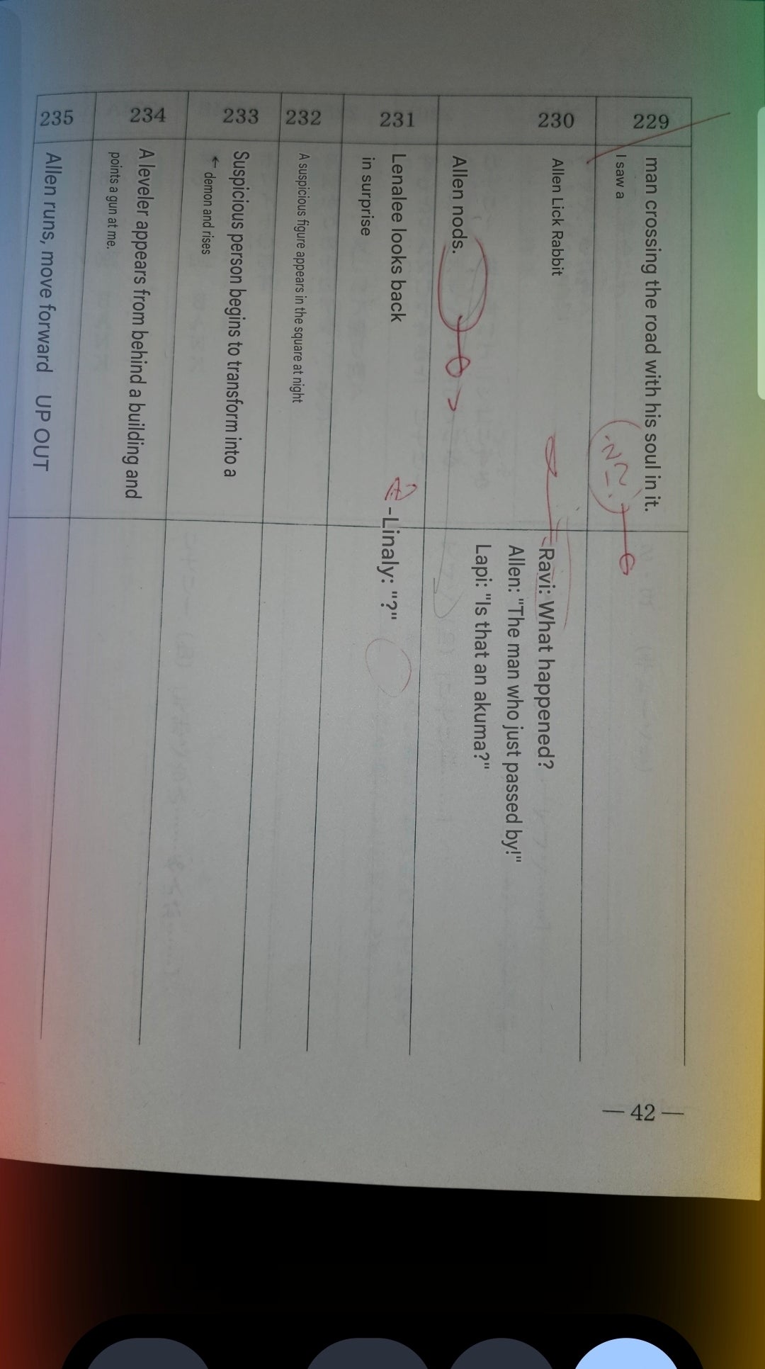 D.Gray-man: Dubbing Script #40