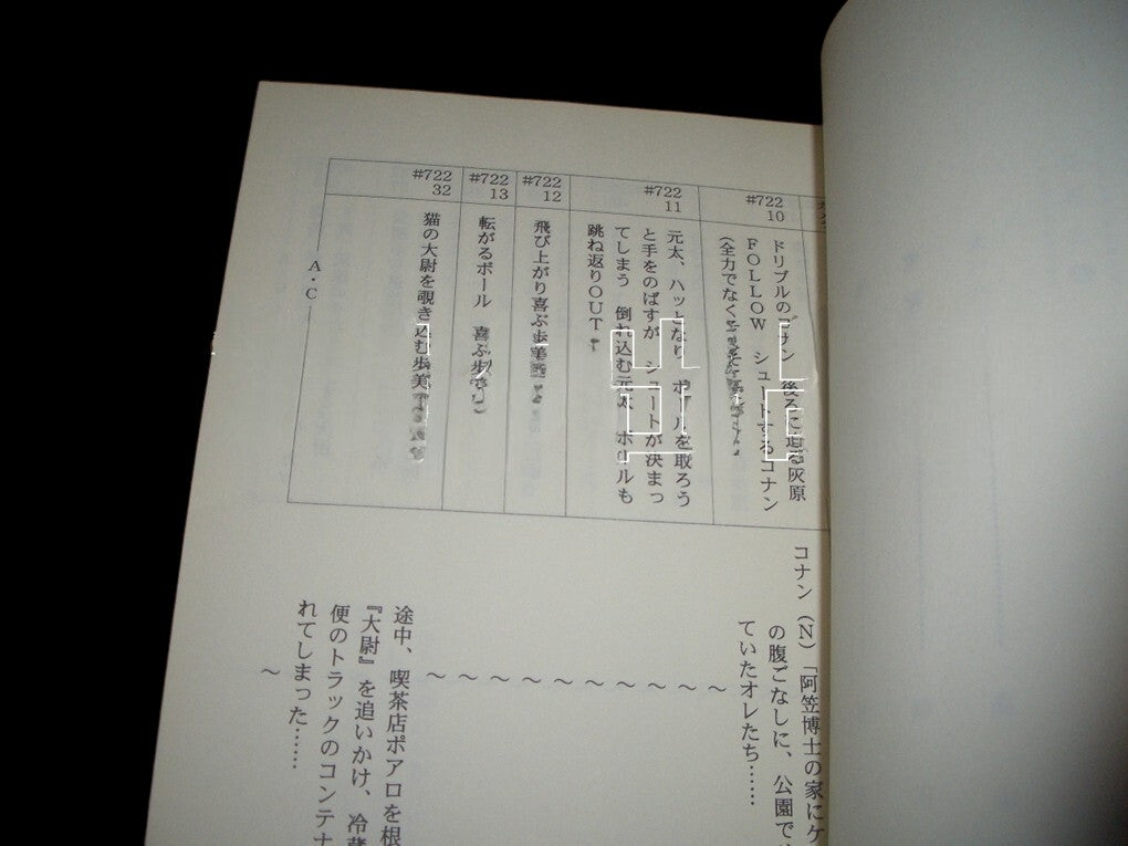 Detective Conan (Case Closed) Script # 723 Sweet and Cold Delivery Service (Part 2) Gosho Aoyama
