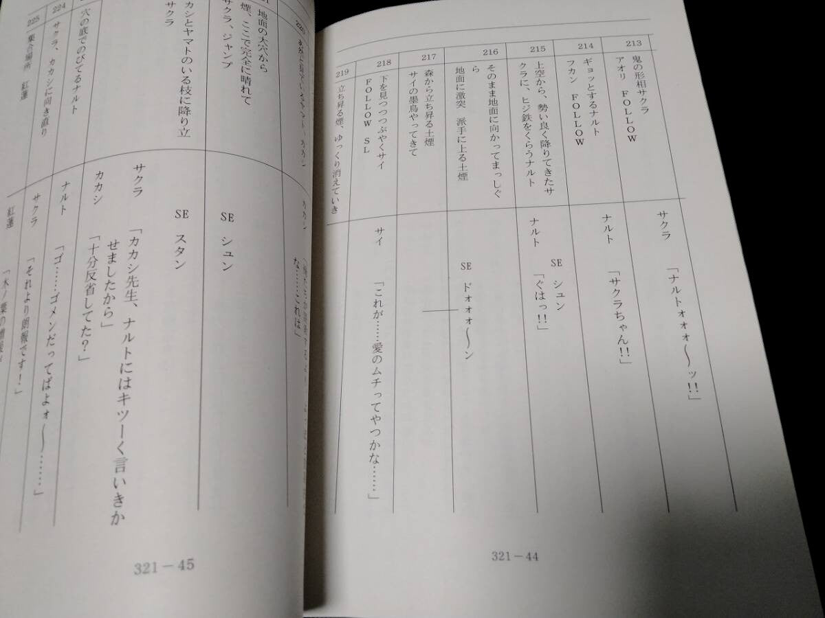 Naruto Shippuden #321 ep #101 original studio script