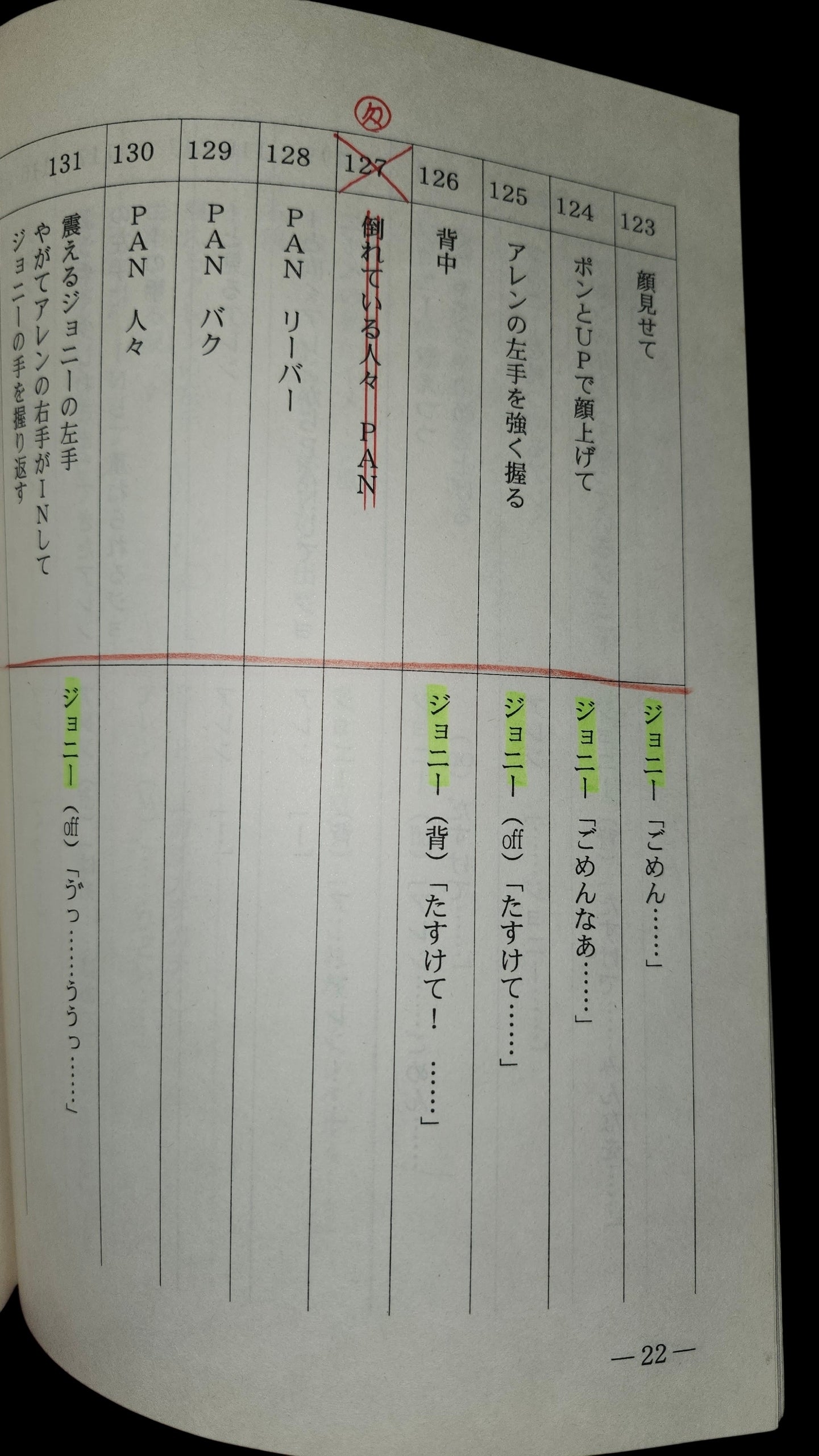 D.Gray-man: Dubbing Script #100