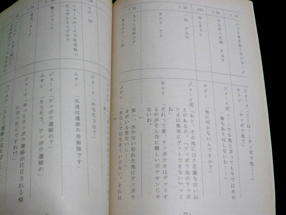 Pokemon: (pre-order) Script #185: The Sky of Remoraid!