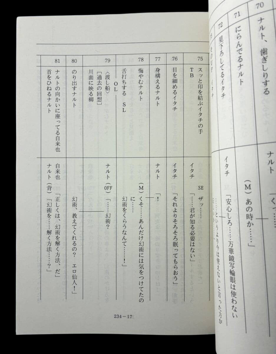 Naruto Shippuden #234/14 original studio script