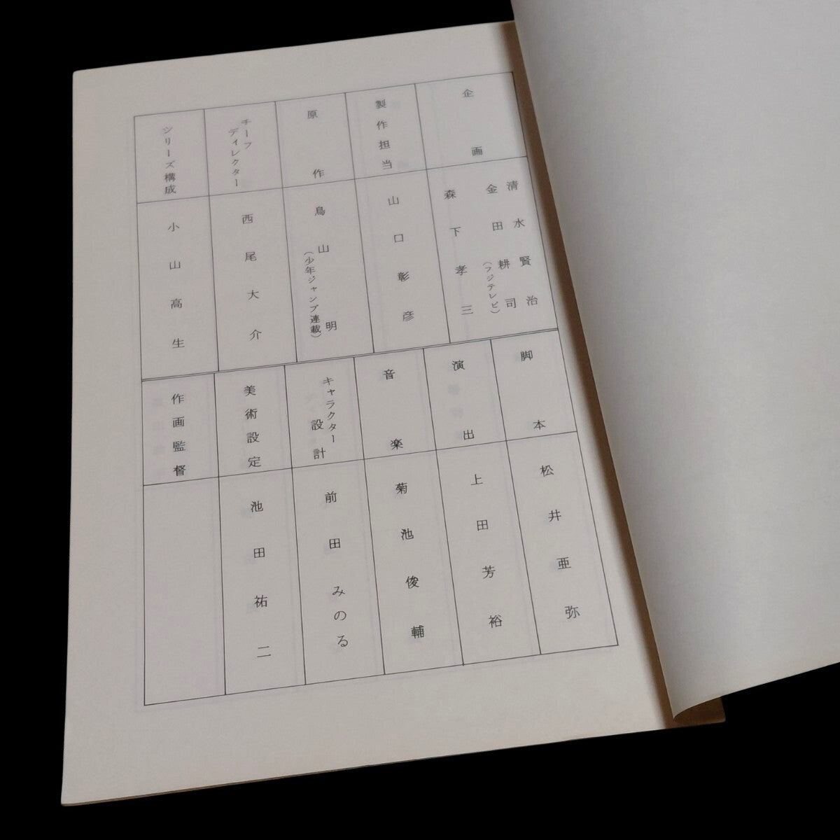 Dragonball z: Script #152 "Say Goodbye 17" (on hand)