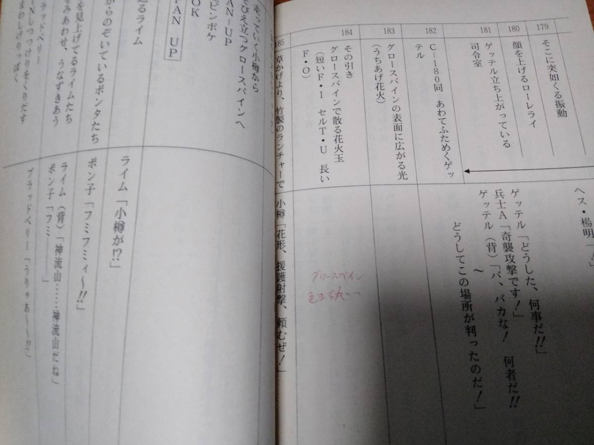 Saber Marionette J to X: Production used script ep #10