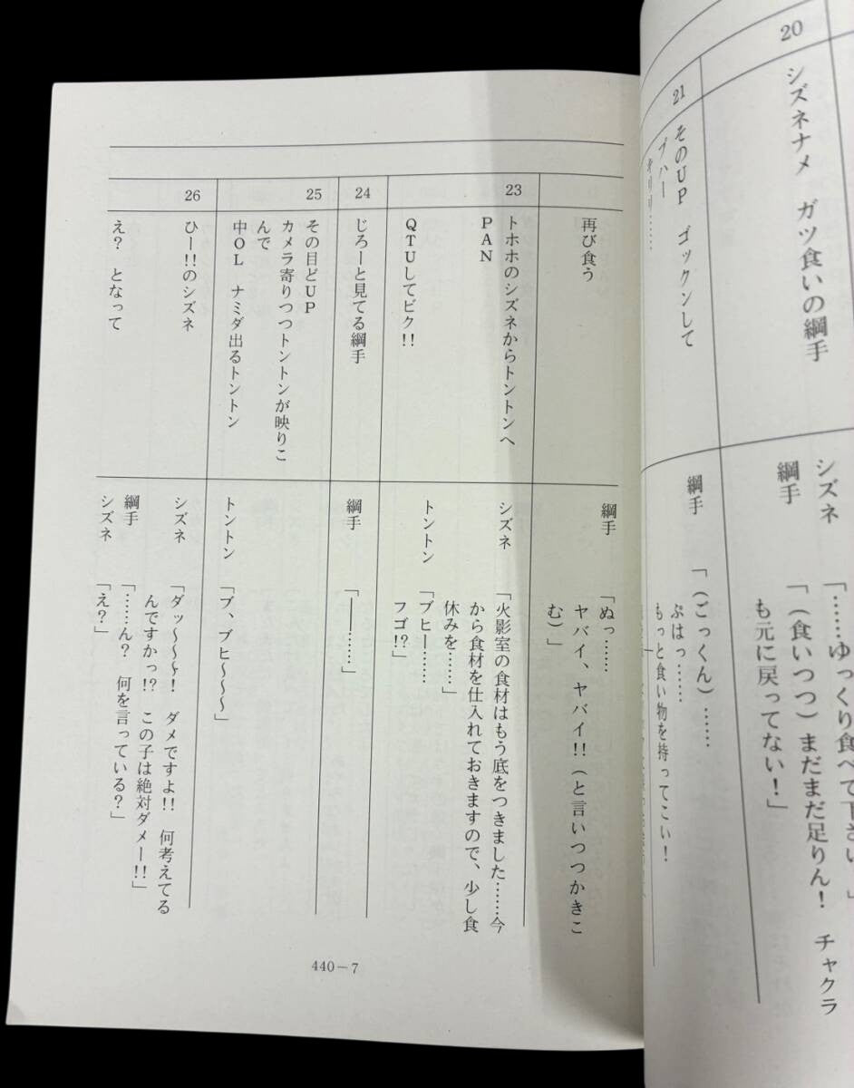 Naruto Shippuden #440/220 original studio script