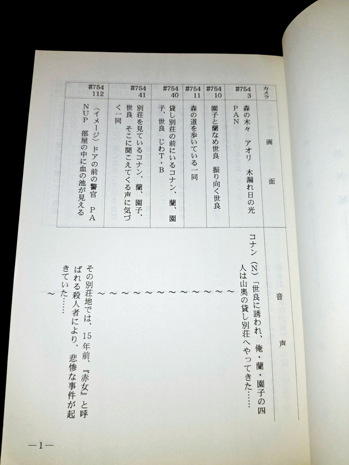 Detective Conan (Case Closed) Script # 755 Gosho Aoyama