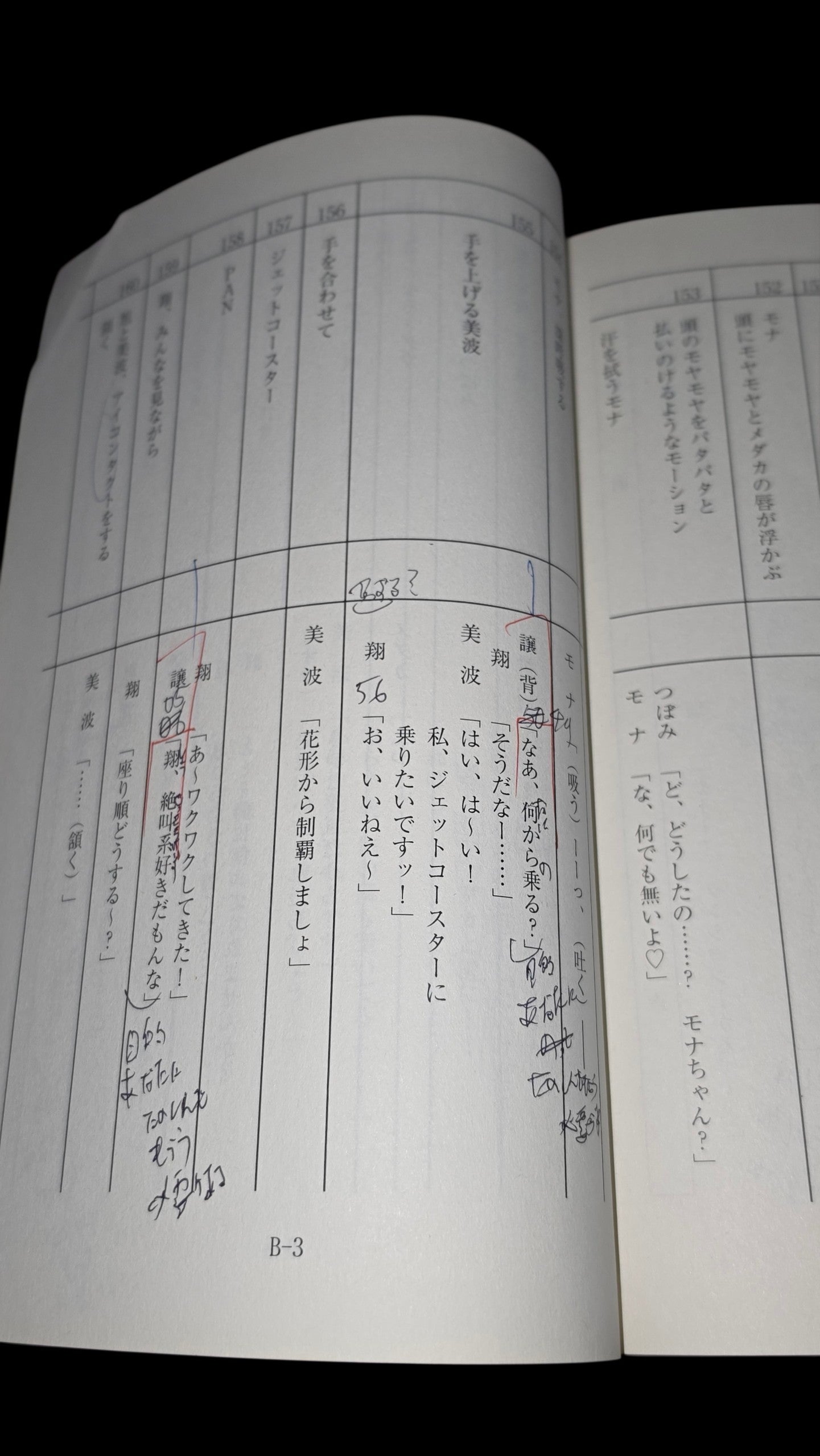 Medaka Kuroiwa Is Impervious to My Charms: Script #8 "Halloween with Him"