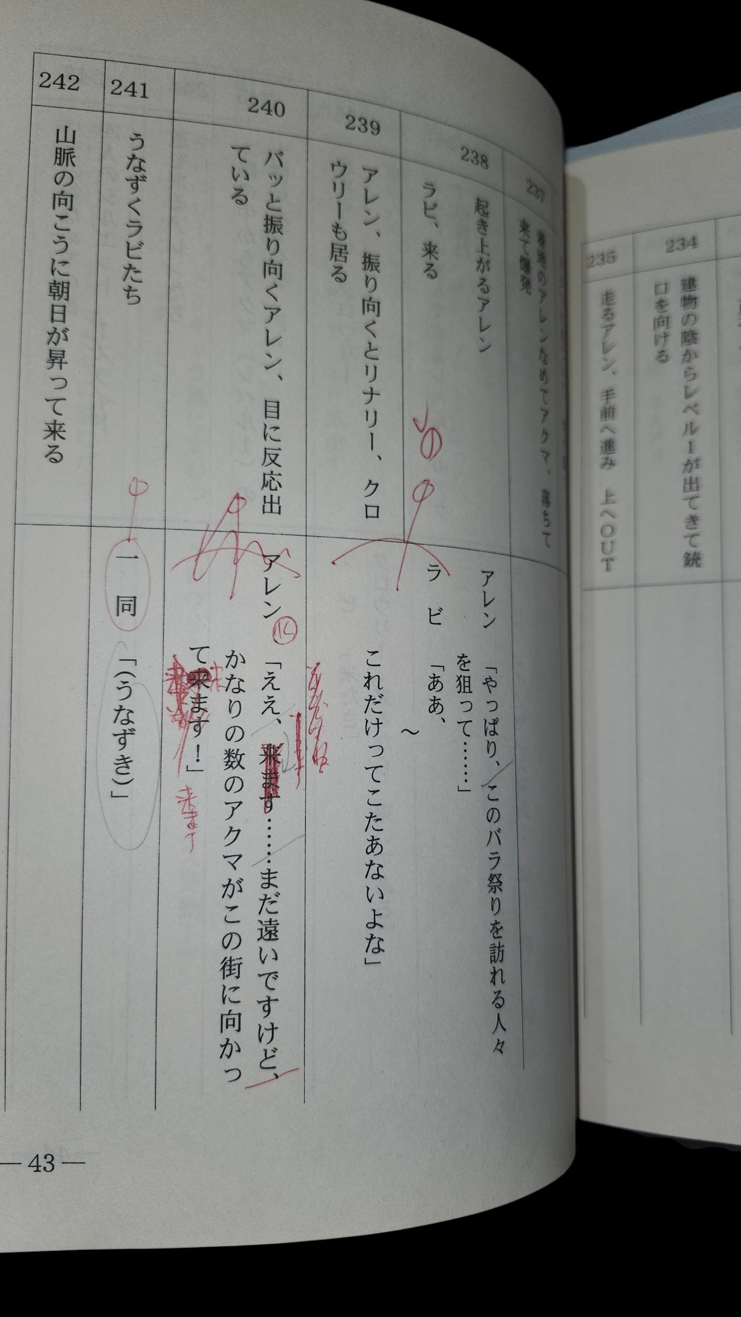 D.Gray-man: Dubbing Script #40