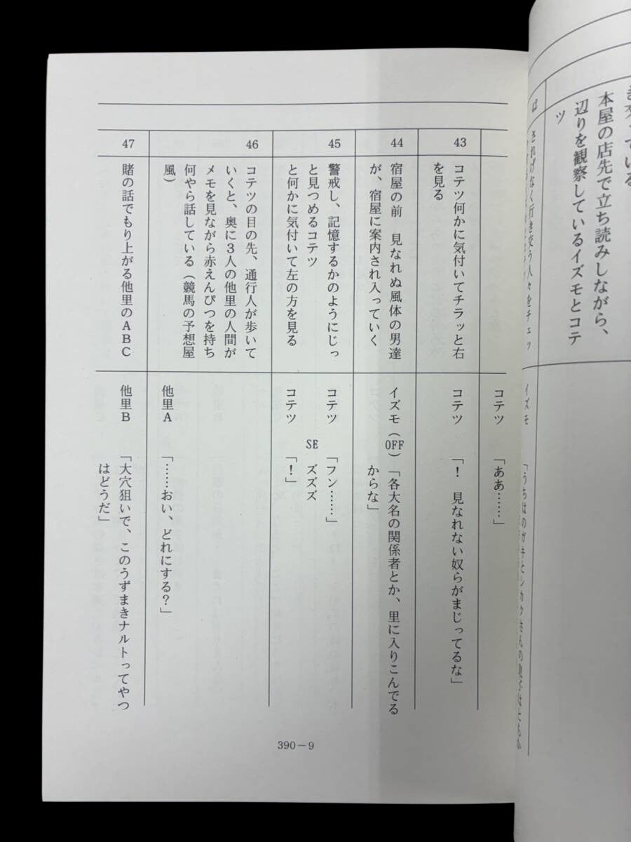 Naruto Shippuden: Script #390 ep #170 Big Adventure! The Quest for the Fourth Hokage's Legacy - Part 1