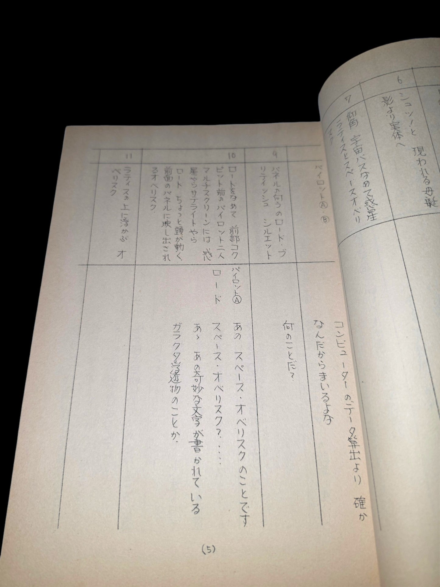 Salamander OVA: 3 episode Script
