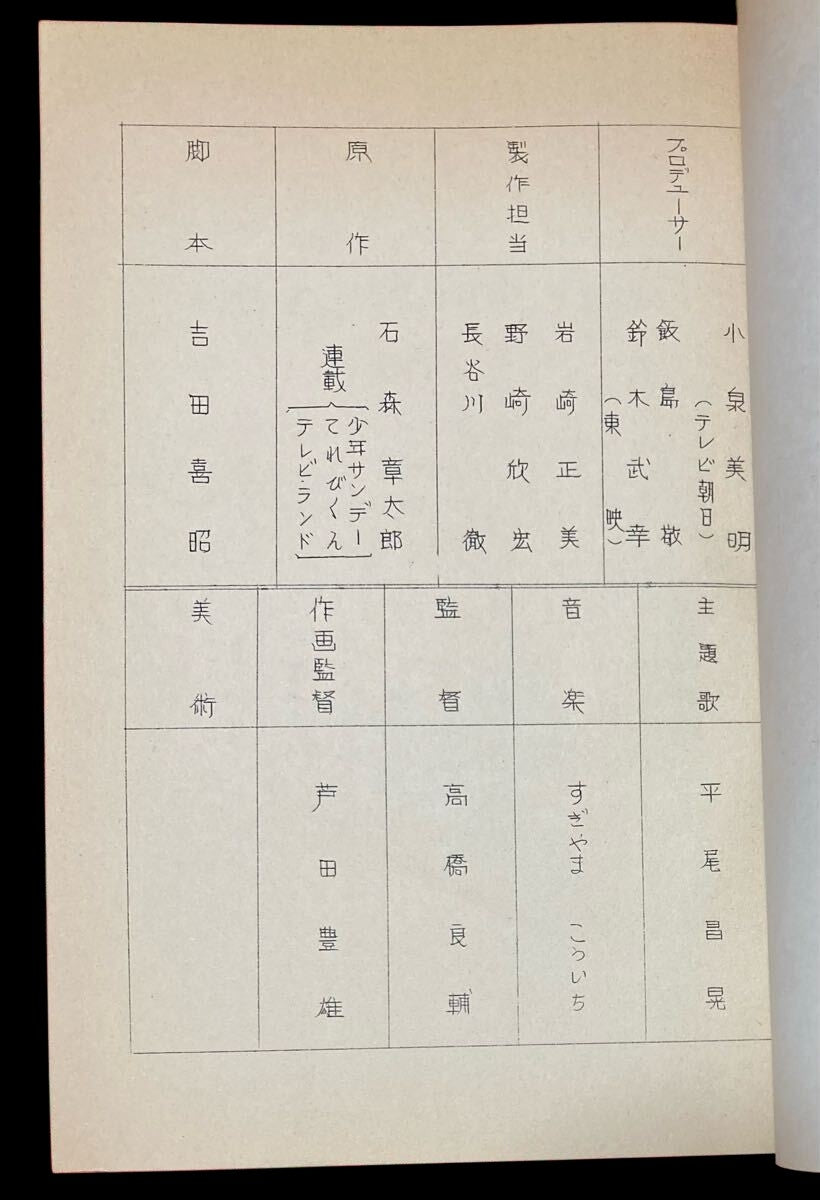 Cyborg 009 (1979): Script #3