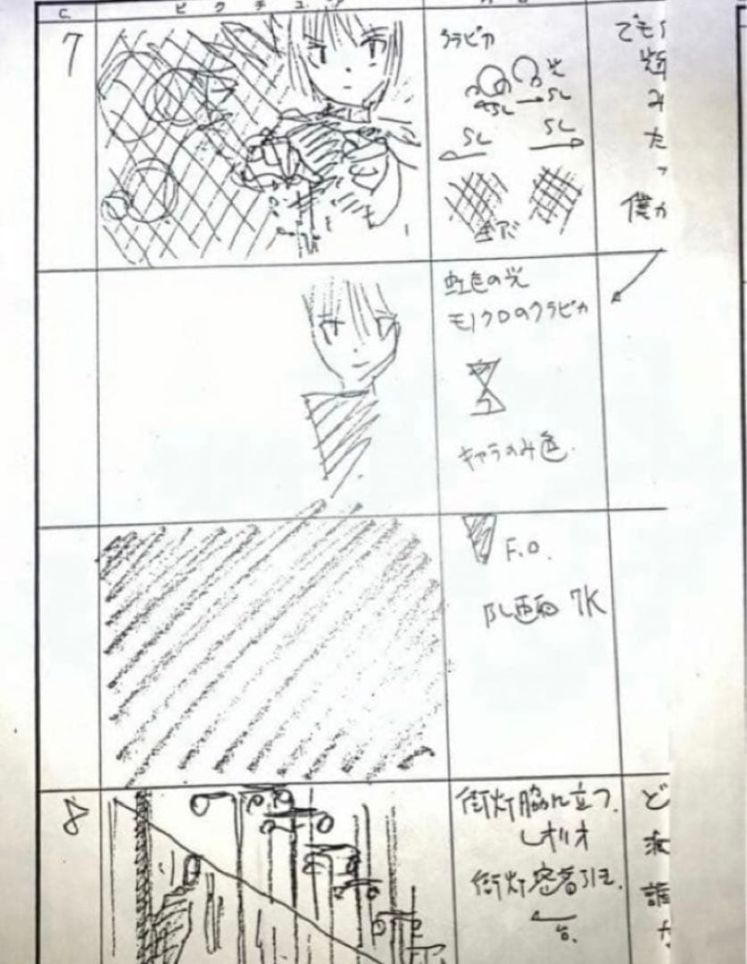 Hunter X Hunter: Ending storyboard
