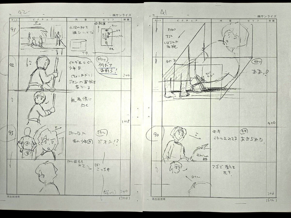 Mobile Suit Gundam- The 08th MS Team: Episode 12 storyboards "Last Resort"  production material