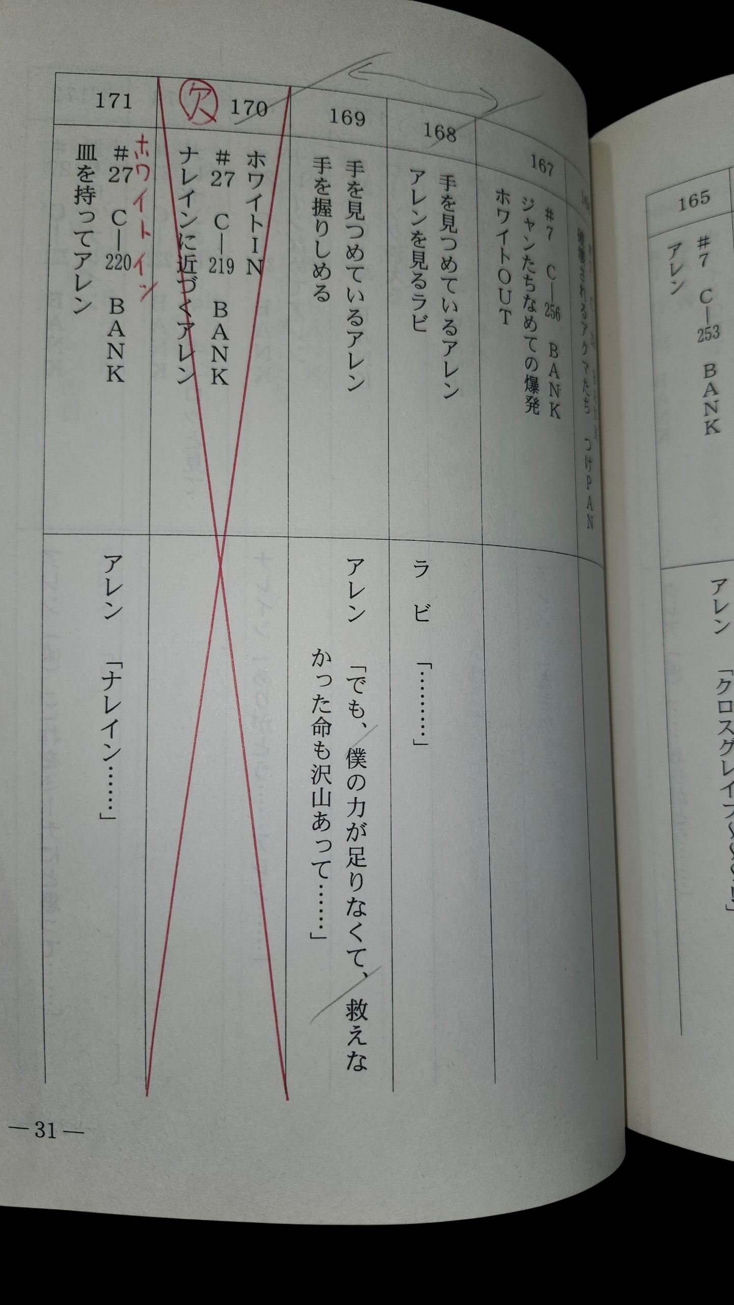 D.Gray-man: Dubbing Script #40