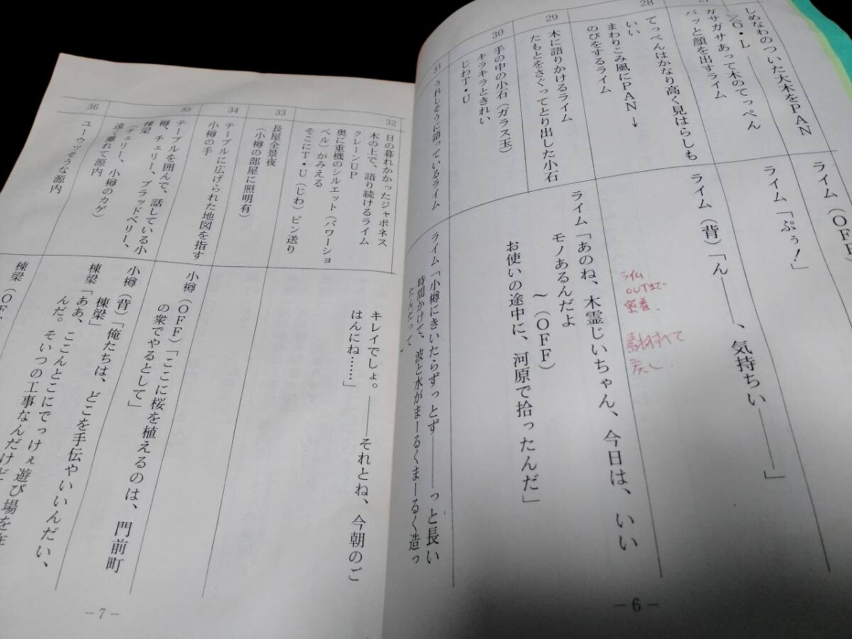 Saber Marionette J to X: Production used script ep #9