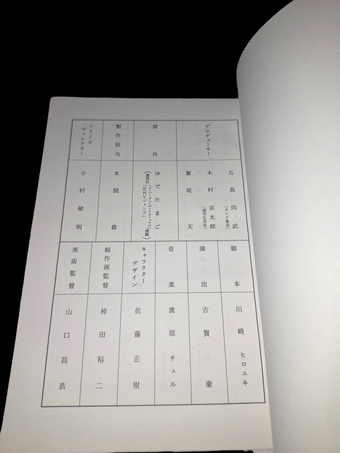 Kinnikuman Nisei/Ultimate Muscle 2nd season: Script #21 "A Bad Sign"