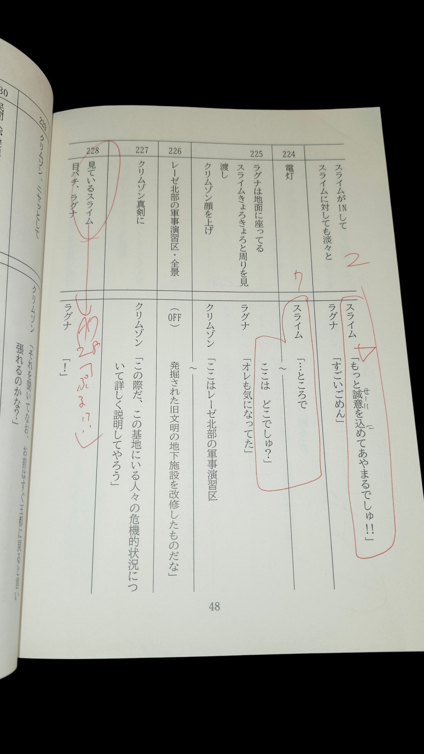 Ragna Crimson: Script # 9 "Negotiation and True Nature"