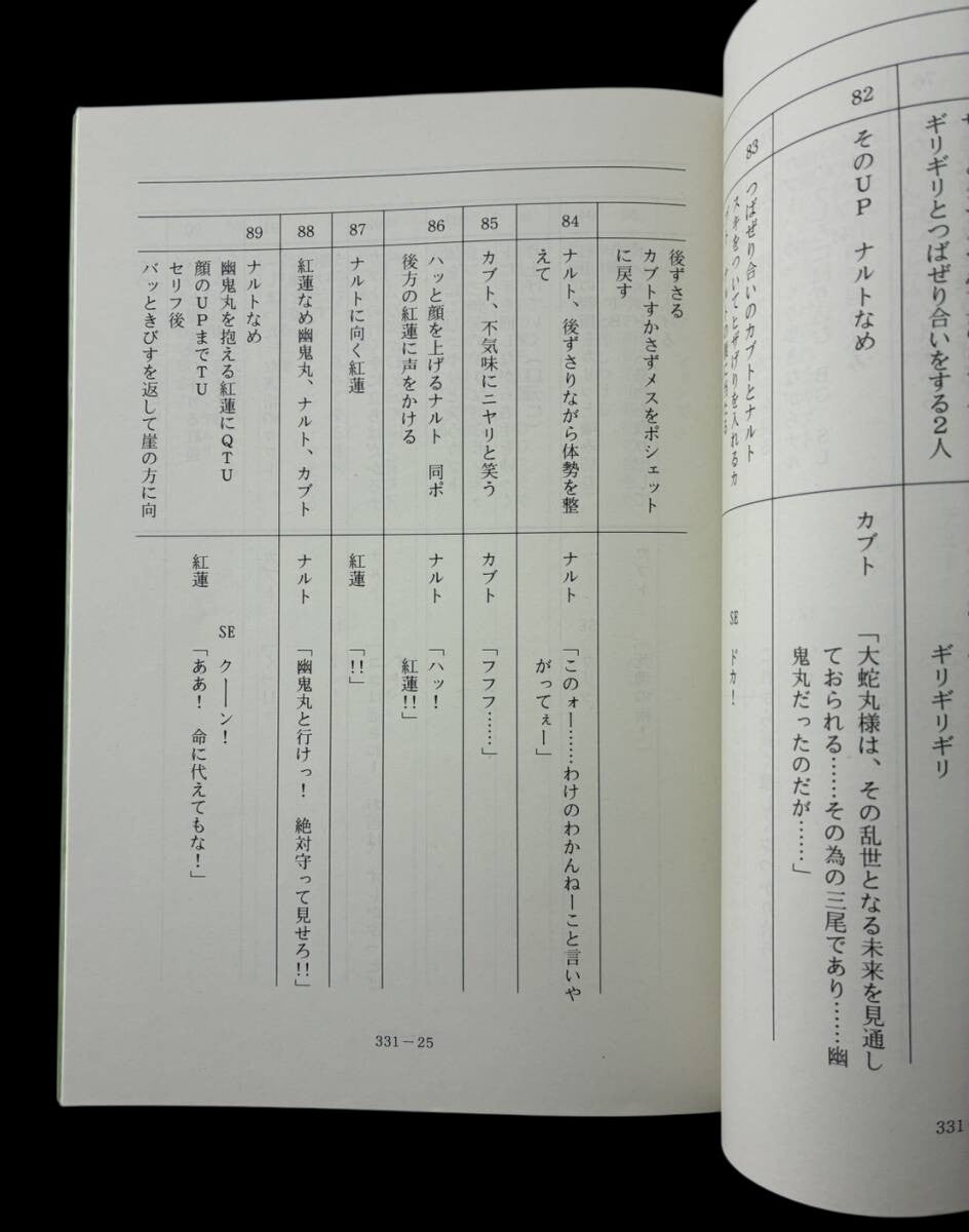 Naruto Shippuden #331 original studio script