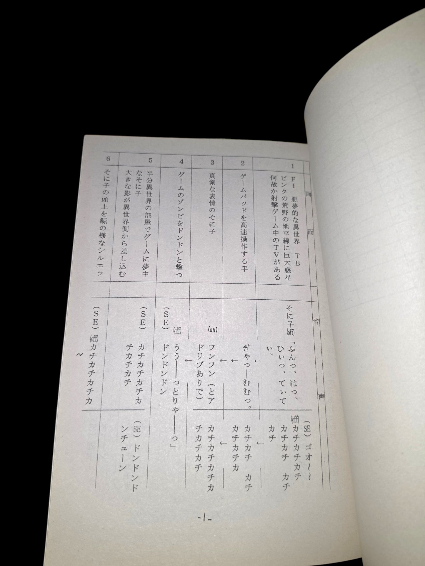 Super Sonico The Animation: Script #9: "Sonico's Longest Day"