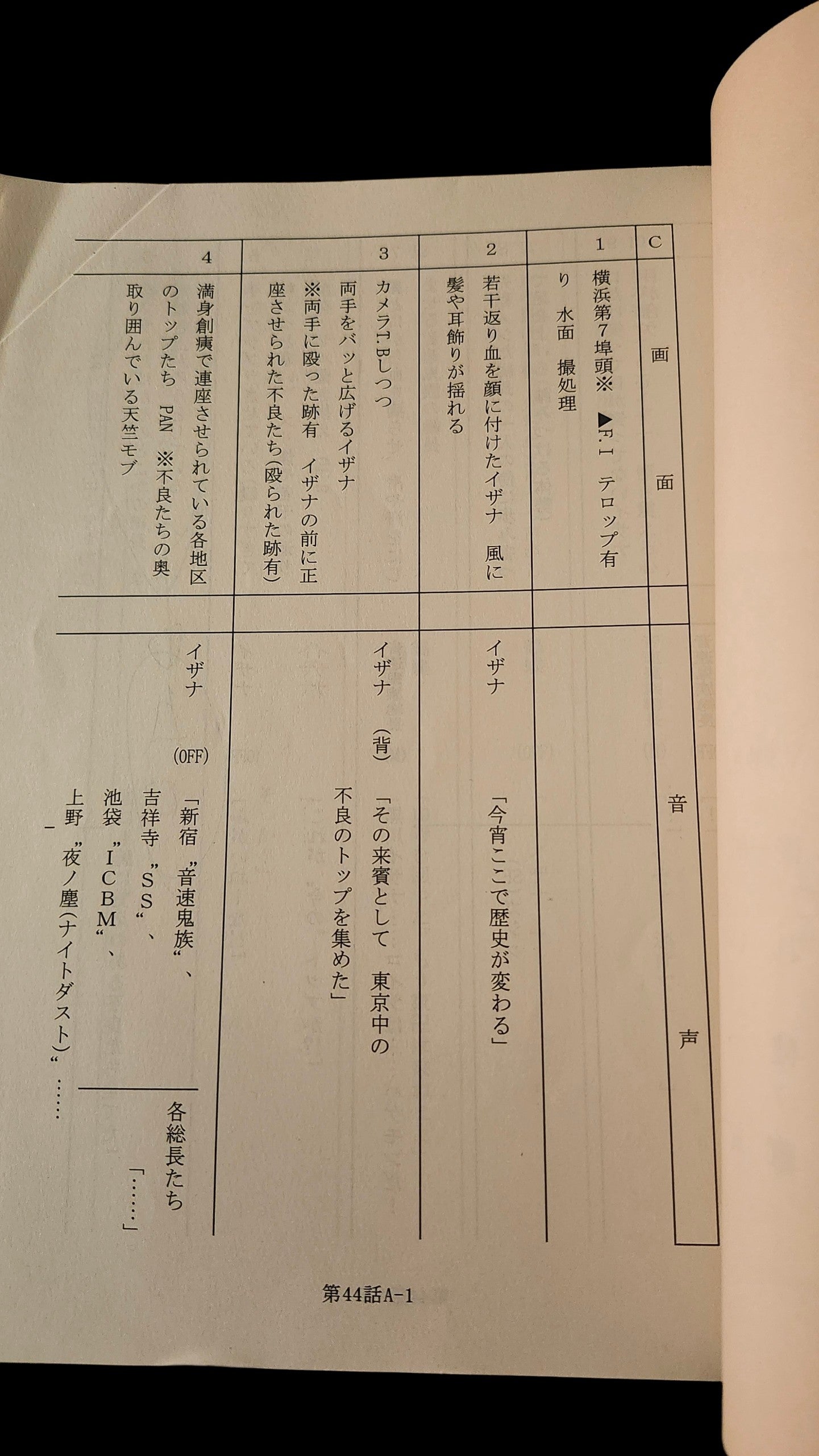 Tokyo Revengers: Script ep# 44 or Season 3 ep #7 "Turn the Tide"
