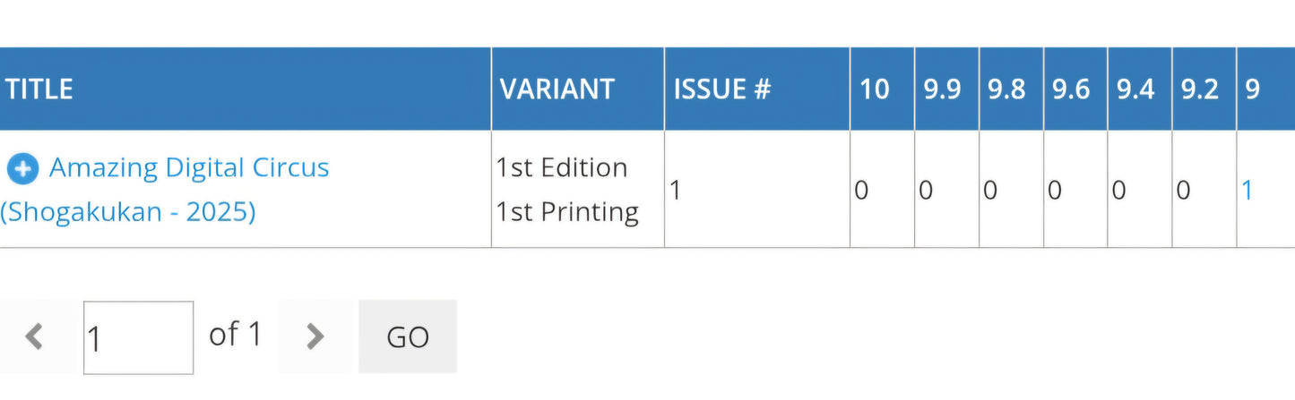 The Amazing Digital Circus: BGS 9/9.6 Vol.1 Japanese Manga 1st ED + 1st Print w/ Obi (POP 1 None Higher)