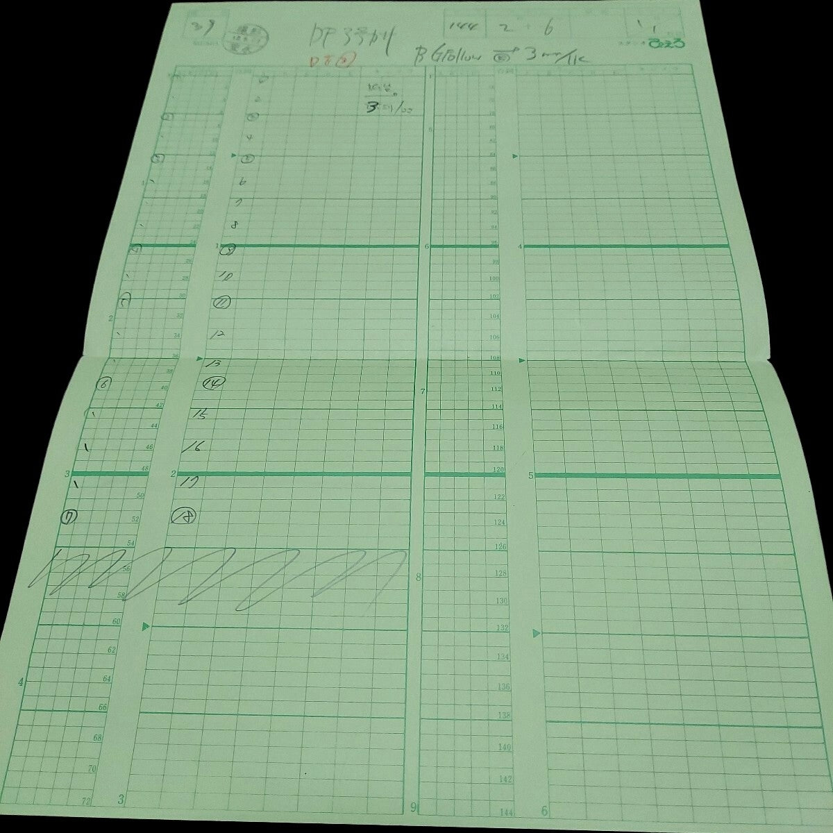 GTO Great Teacher Onizuka: Yoshikawa saving Uehara Animation genga set w timesheets