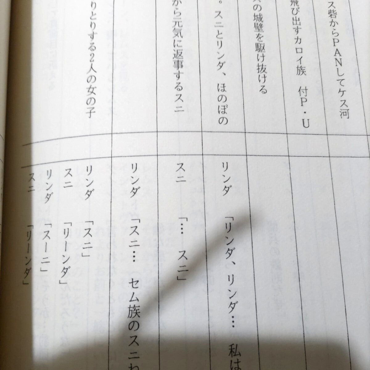 Guin Saga: Script #3: "Crimson Mercenary"