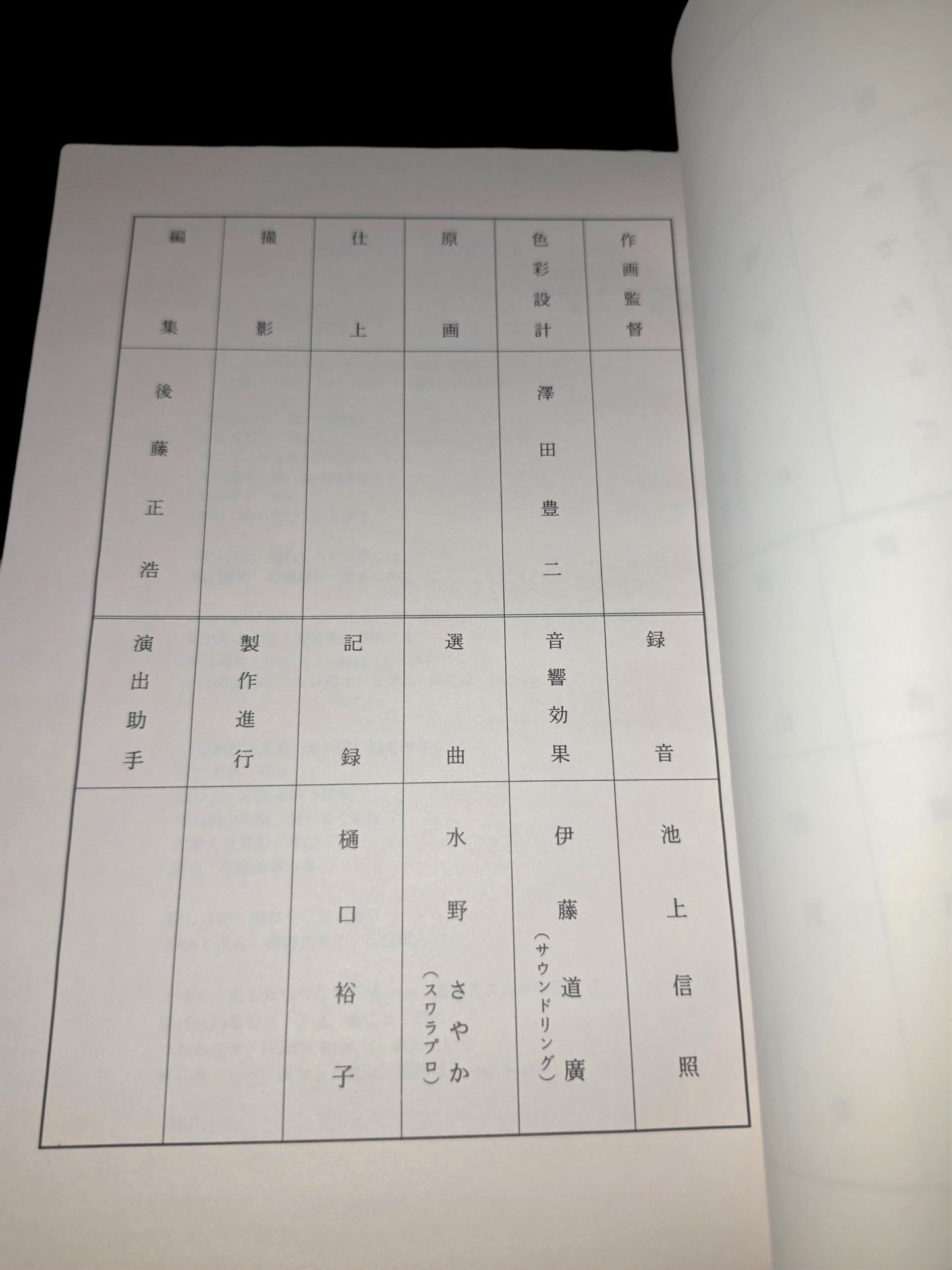 Kinnikuman Nisei/Ultimate Muscle 2nd season: Script #21 "A Bad Sign"