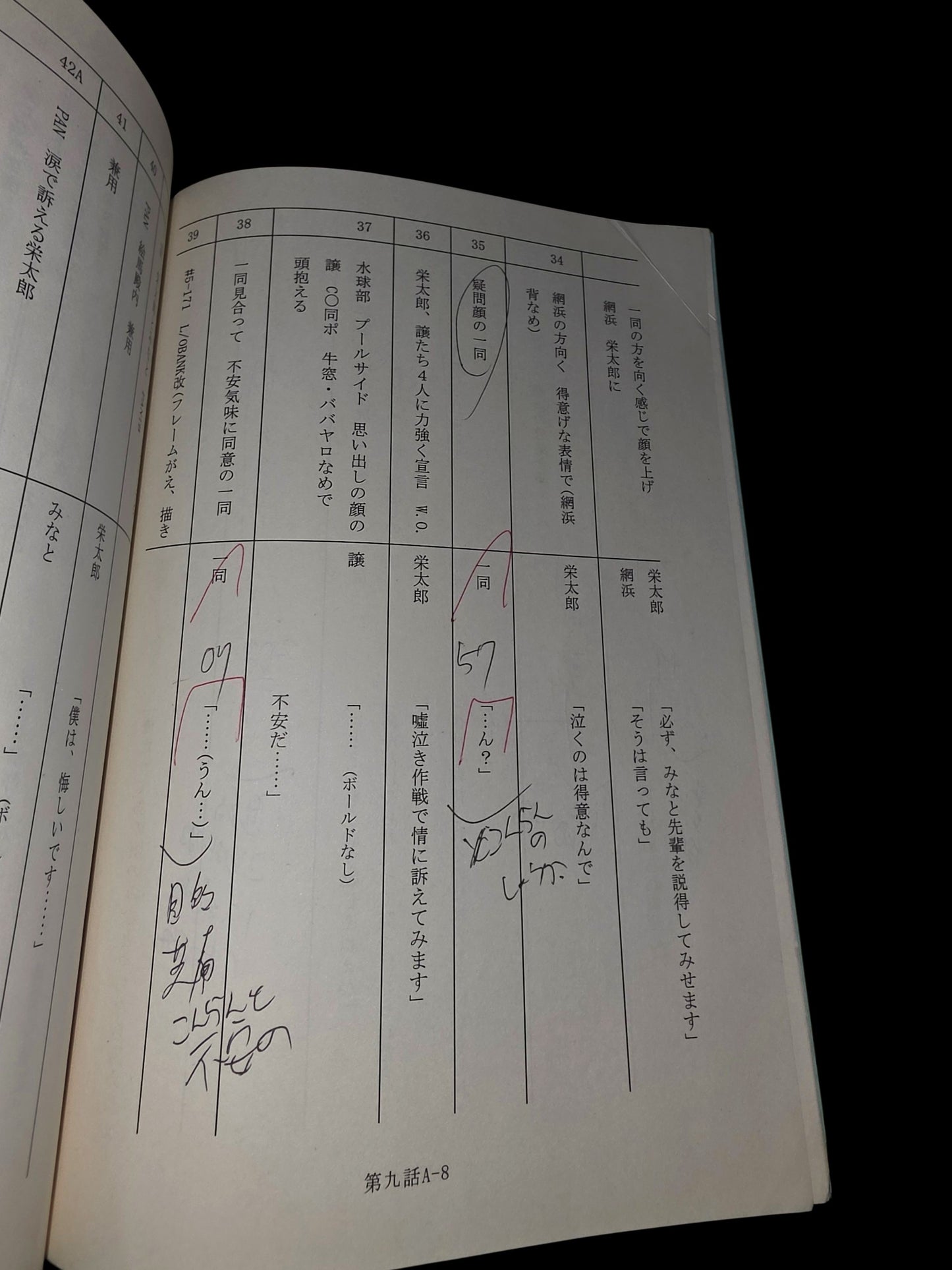Re-Main: Script #9: "Ive AlwaysBeen Me"