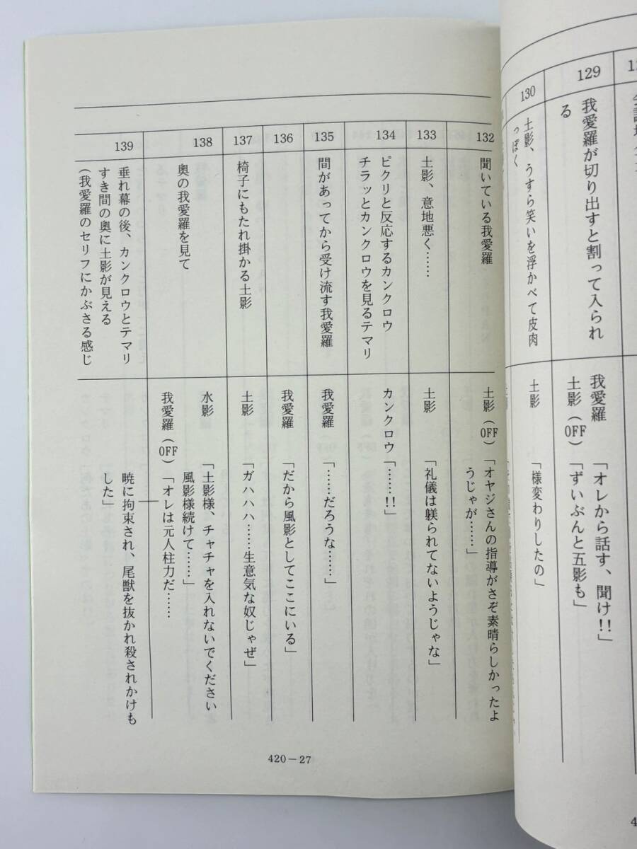 Naruto Shippuden #420 original studio script