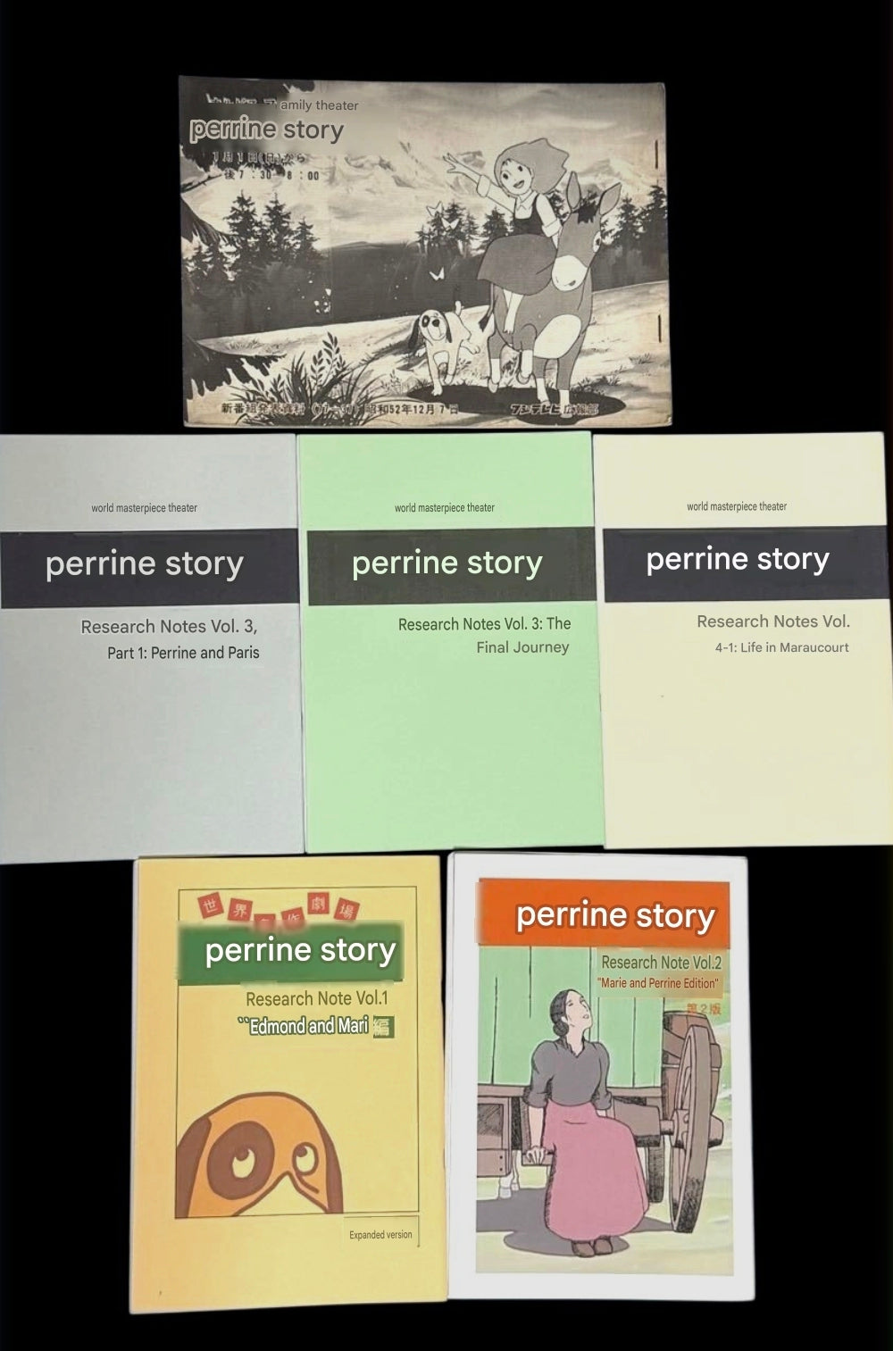 The Story of Perrine: Huge lot of scripts and Research Notes