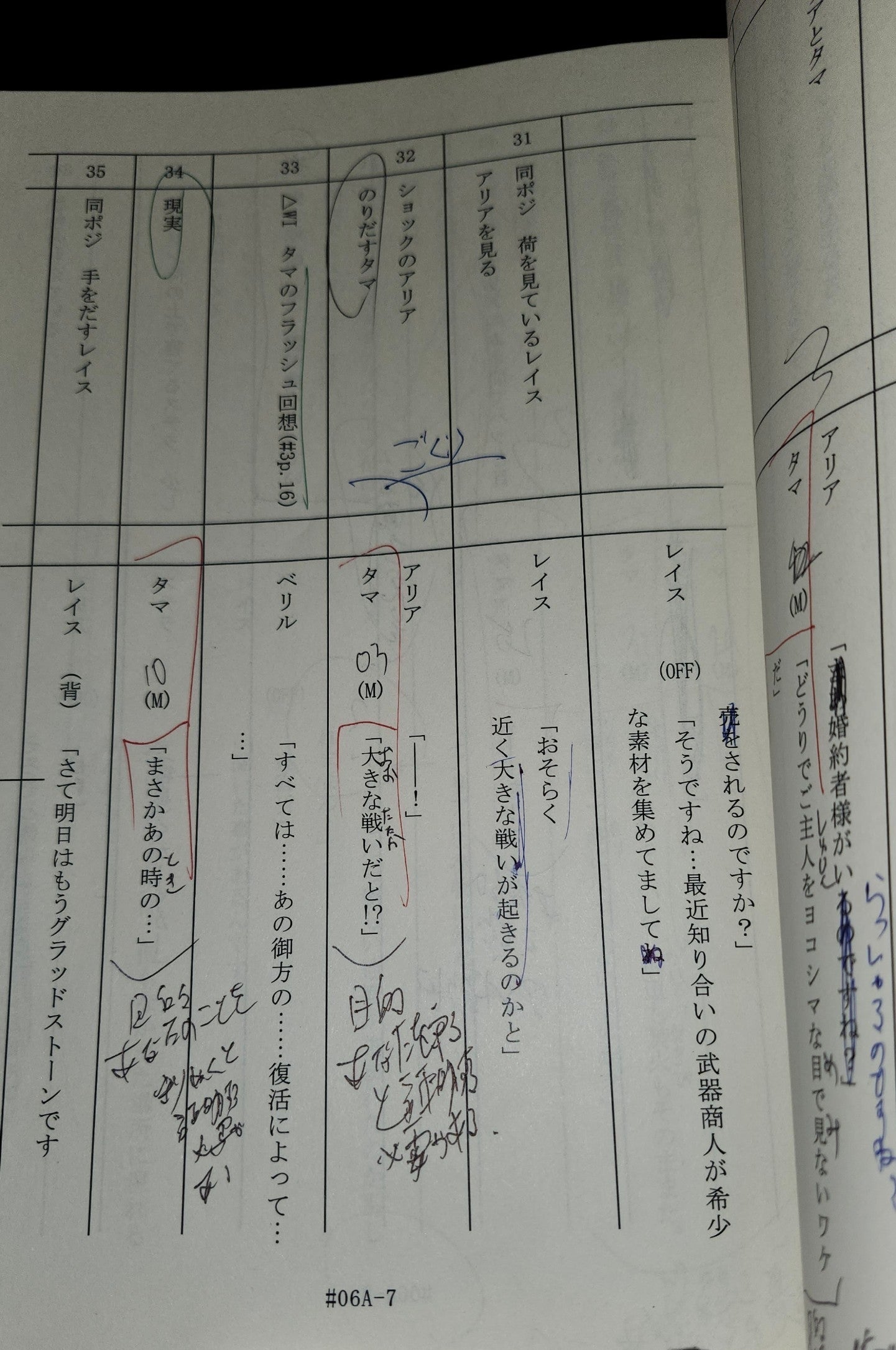 I'm a Behemoth, an S-rank monster, but I'm mistaken for a cat and living as a knight for an elf girl: Episode 6 script