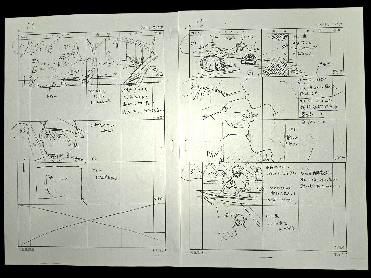 Mobile Suit Gundam- The 08th MS Team: Episode 12 storyboards "Last Resort"  production material